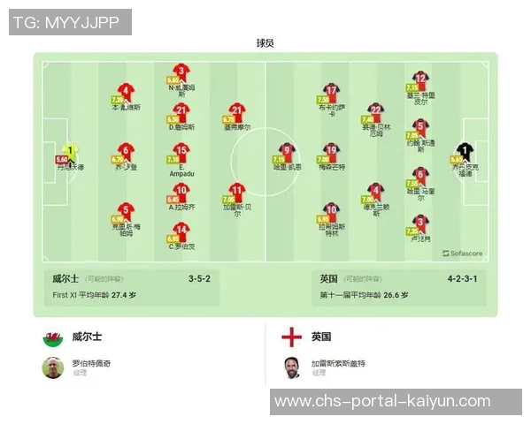 威尔士与比利时比赛前瞻及胜负预测分析全面解读